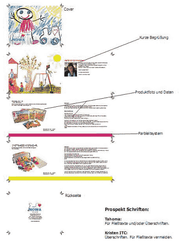 Nowa_f�r_Kinder_Hot_News Heinrich Gabriel Wagner